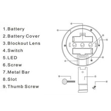 Load image into Gallery viewer, Outdoor Garden Solar Powered Light Wall Roof Path Gutter Fence Security LED Lamp