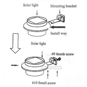 Outdoor Garden Solar Powered Light Wall Roof Path Gutter Fence Security LED Lamp